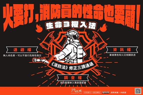 消防法修正三讀通過(jpg檔)