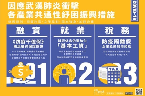 因應武漢肺炎衝擊紓困措施(JPG檔)