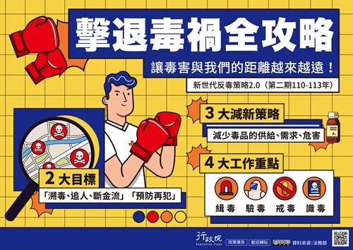 新世代反毒2.0.jpg