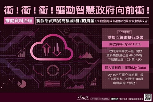 推動服務型智慧政府.jpg