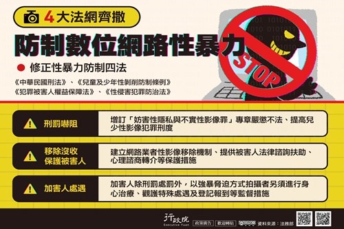 性暴力犯罪防制四法(JPG檔)