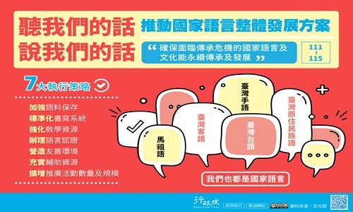 國家語言整體發展方案(JPG檔)