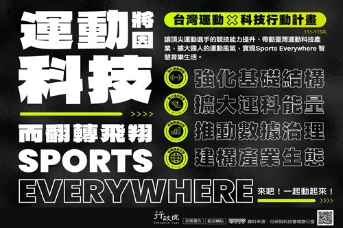 臺灣運動×科技行動計畫(JGP檔)