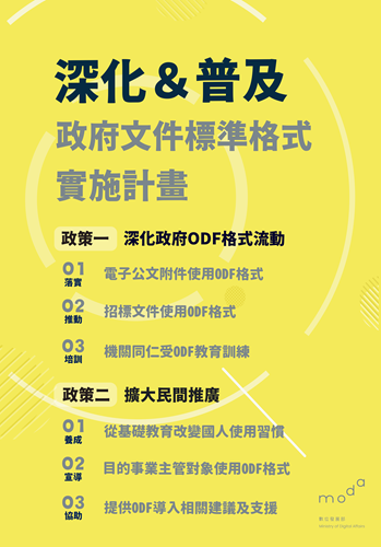 深化普及政府文件標準格式(png檔)