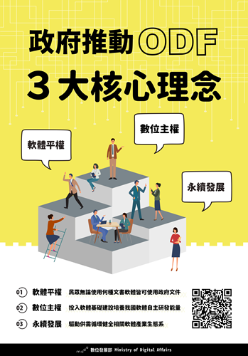 政府推動odf3大核心理念(png檔)