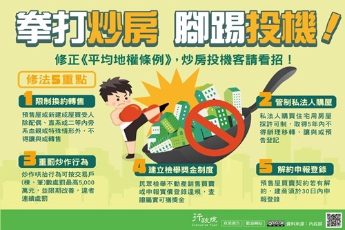 《平均地權條例》部分條文修正案通過(JPG檔)