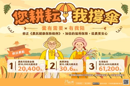 農民健康保險條例修正(JPG檔)