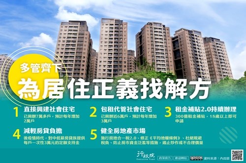 落實居住正義(JPG檔)
