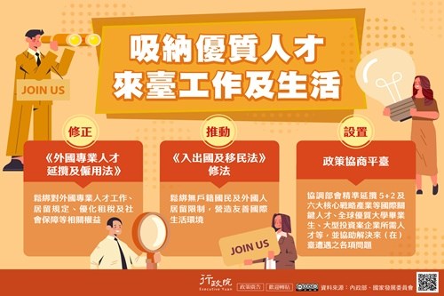 吸納優質人才來臺工作及生活(JPG檔)