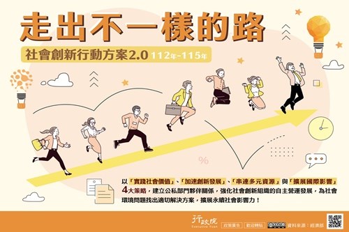 社會創新行動方案2.0(JPG檔)