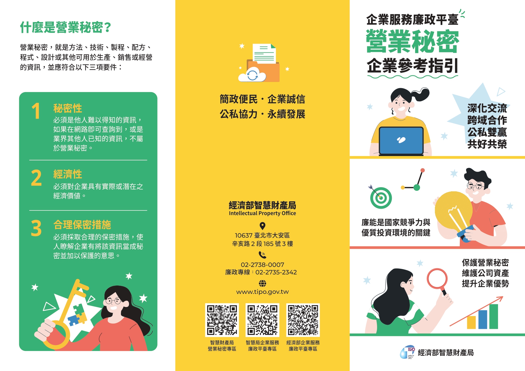營業秘密企業參考指引p1