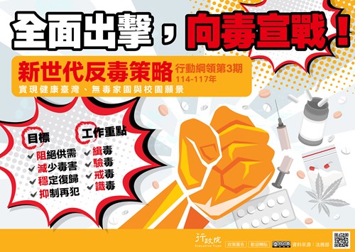 反毒宣導海報