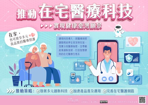 宣導海報