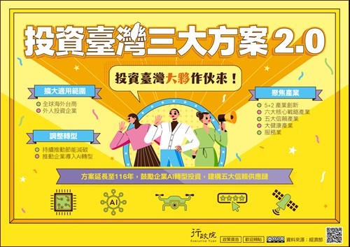 「投資臺灣三大方案2.0」