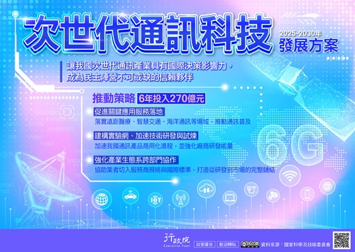 「次世代通訊科技發展方案」