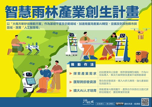 「智慧雨林產業創生計畫」